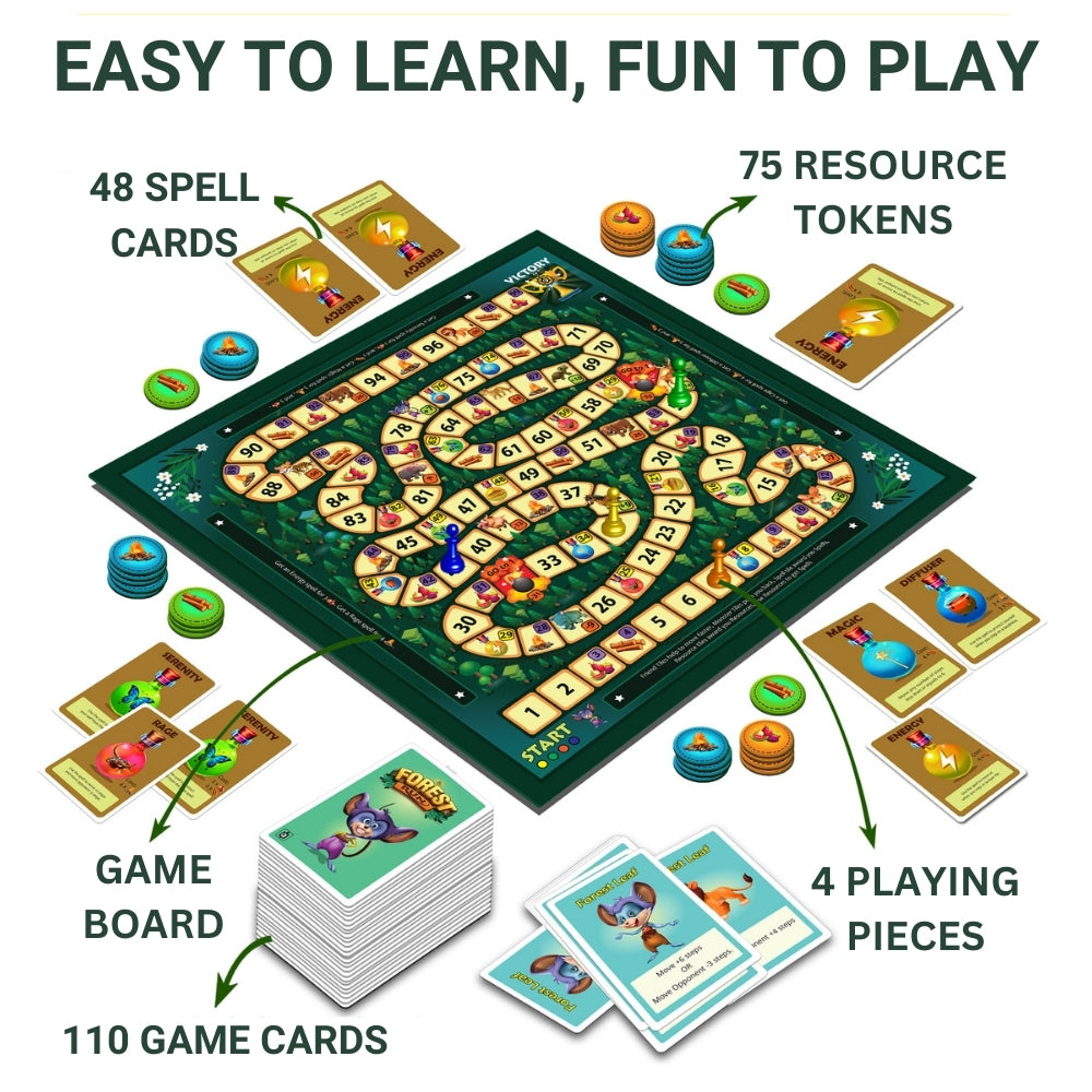Board Game Bundle: Forest Run, Gold Crush, Recap