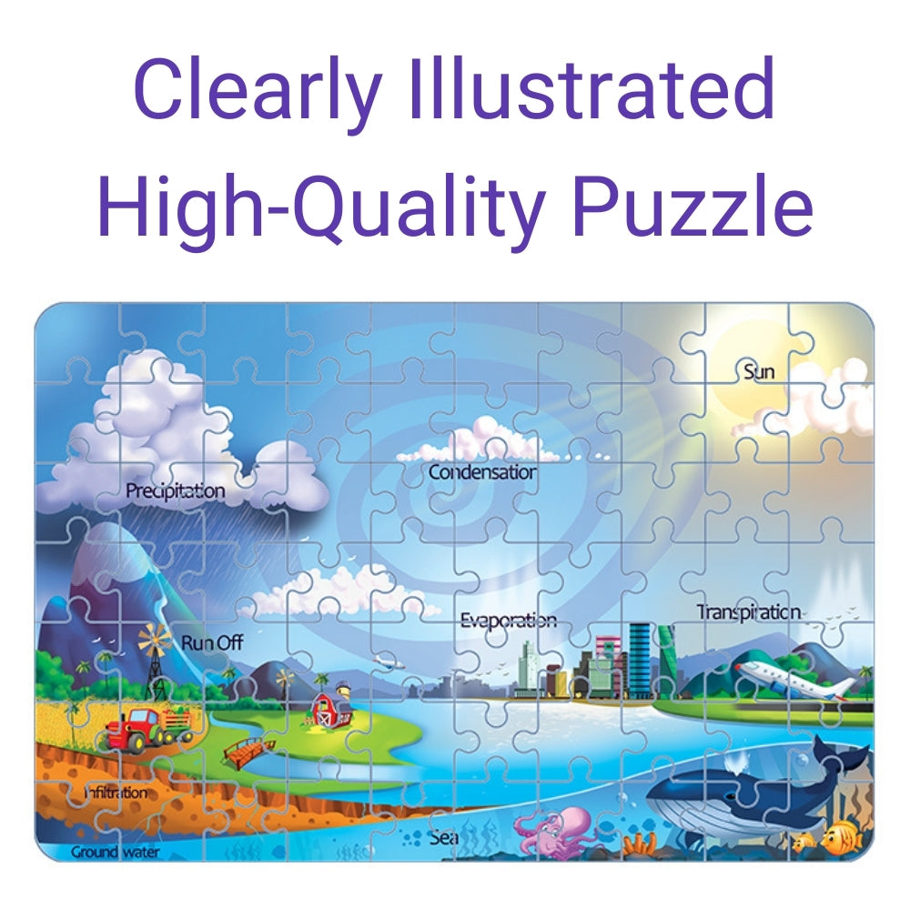 Science Puzzle to Learn The Water Cycle. Improves Motor Skills and Hand Eye Co-Ordination (Educational Puzzle)