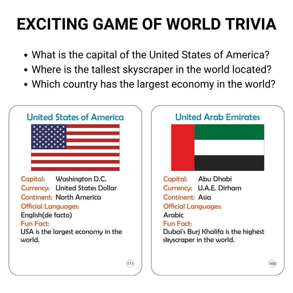 Around the Globe - World Trivia Challenge Card Game